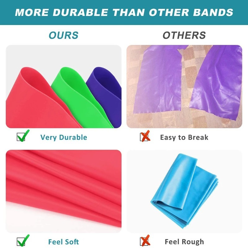 Faixas de Resistência de Látex - Home Gym Routine avaliação e preço