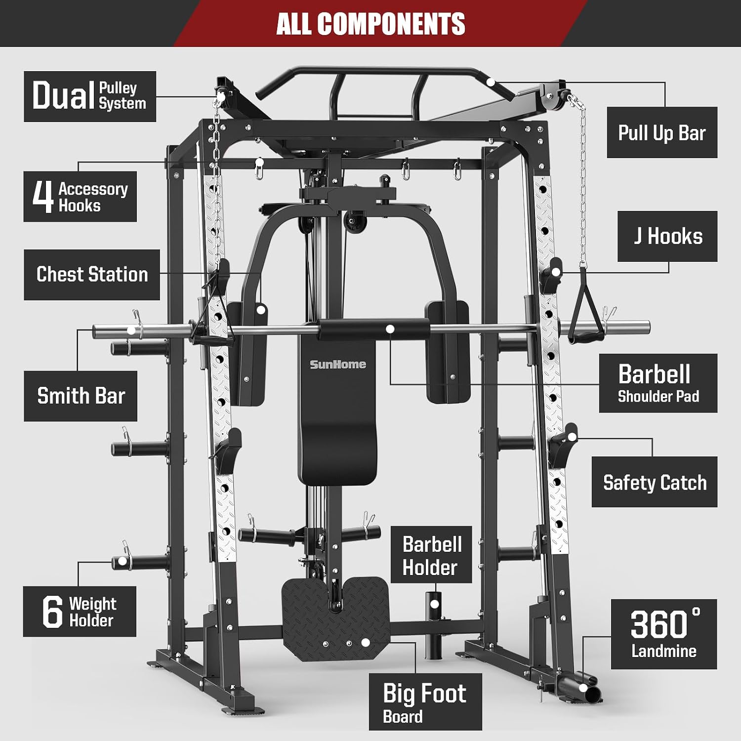 Gaiola de Força Smith Machine, - Lat Pulldown Cable avaliação e preço