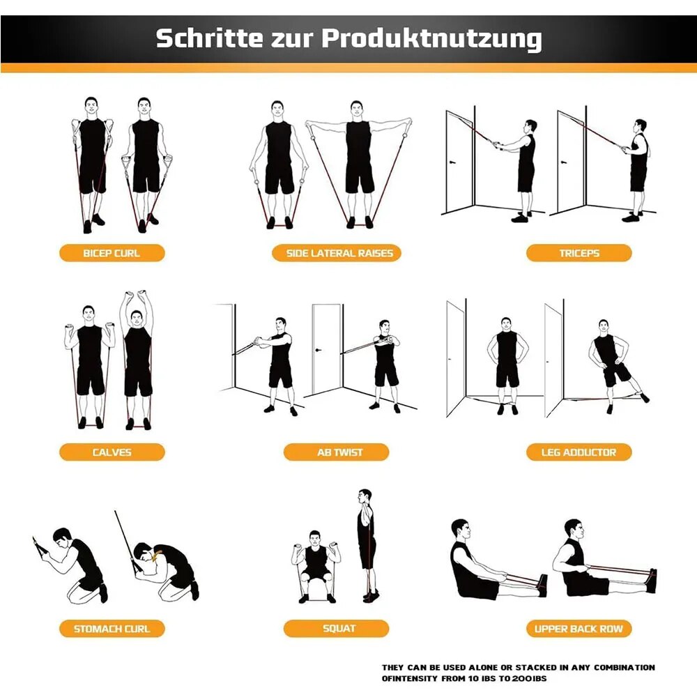Conjunto de faixas de resistên - Home Gym Equipment Set avaliação e preço