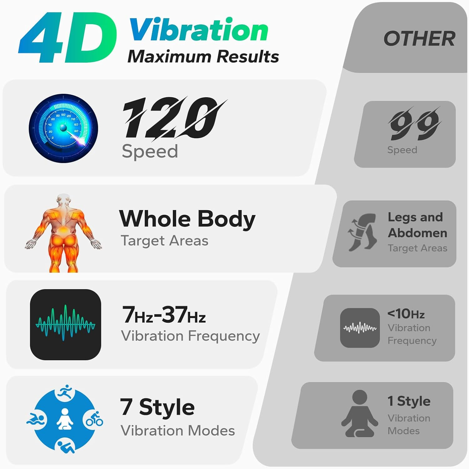 Plataforma de Exercícios com V - Home Gym Routine avaliação e preço